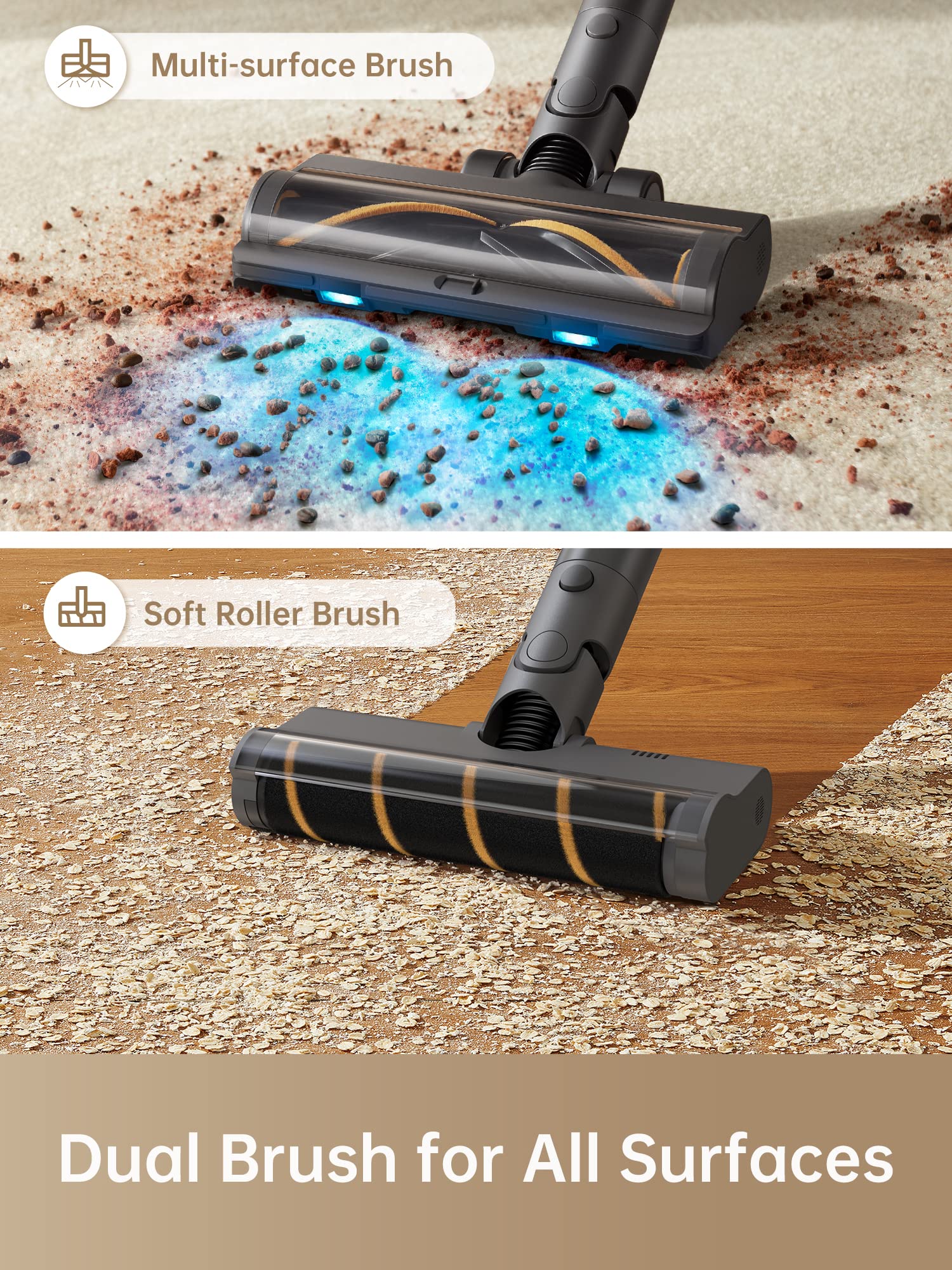 dreame R20 Cordless Vacuum Cleaner - Powerful Stick Handheld Vacuum with Dual Brush Heads, 90 Min Runtime, Rechargeable for Hard Floors, Carpets & Pet Hair | Ideal for Home Cleaning, Quick Pickup & Pet Owners