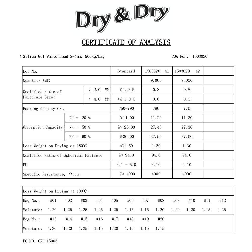 Dry & Dry 1 Gram (10,000 Packets) Food Safe Silica Gel Desiccant Packs - Moisture Absorber for Food Storage, Electronics, Documents & Closet Organization
