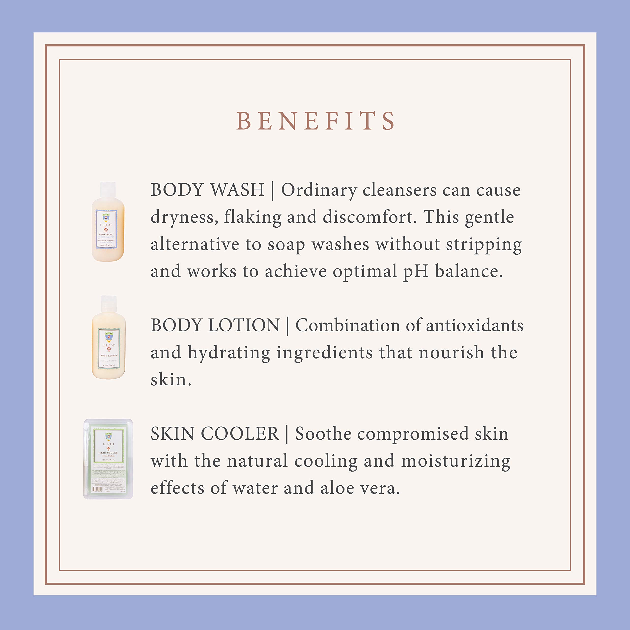 LINDI SKIN Soothing Body Treatment Trio - Dermatologist-Tested Body Wash, Lotion & Cooling Pads for Radiation Burn Relief | Allergy-Friendly Skincare Set for Sensitive Skin | Perfect for Post-Treatment Care & Daily Moisturizing