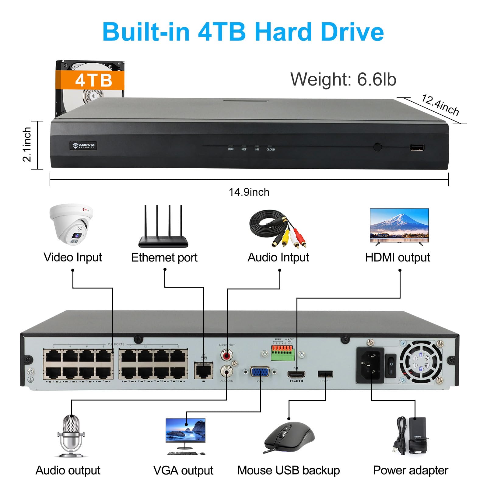 **Anpviz 4K 16CH PoE NVR Security System with Pre-Installed 4TB HDD - H.265+ 8MP/6MP/5MP/4MP/1080P IP Camera Support for Business & Home Surveillance - Ideal for Office, Retail & Warehouse Security**