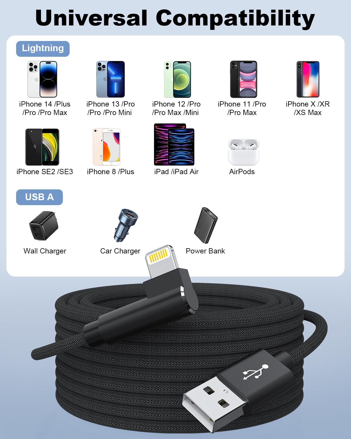Quanlex 5M MFi Certified 90 Degree Lightning Cable - Fast Charging iPhone Charger with Nylon Braided USB Cable for iPhone 14/13/12/11 Pro Max/XS/XR/X/8/7/6 Plus/5/SE - Perfect for Home, Office & Travel Charging