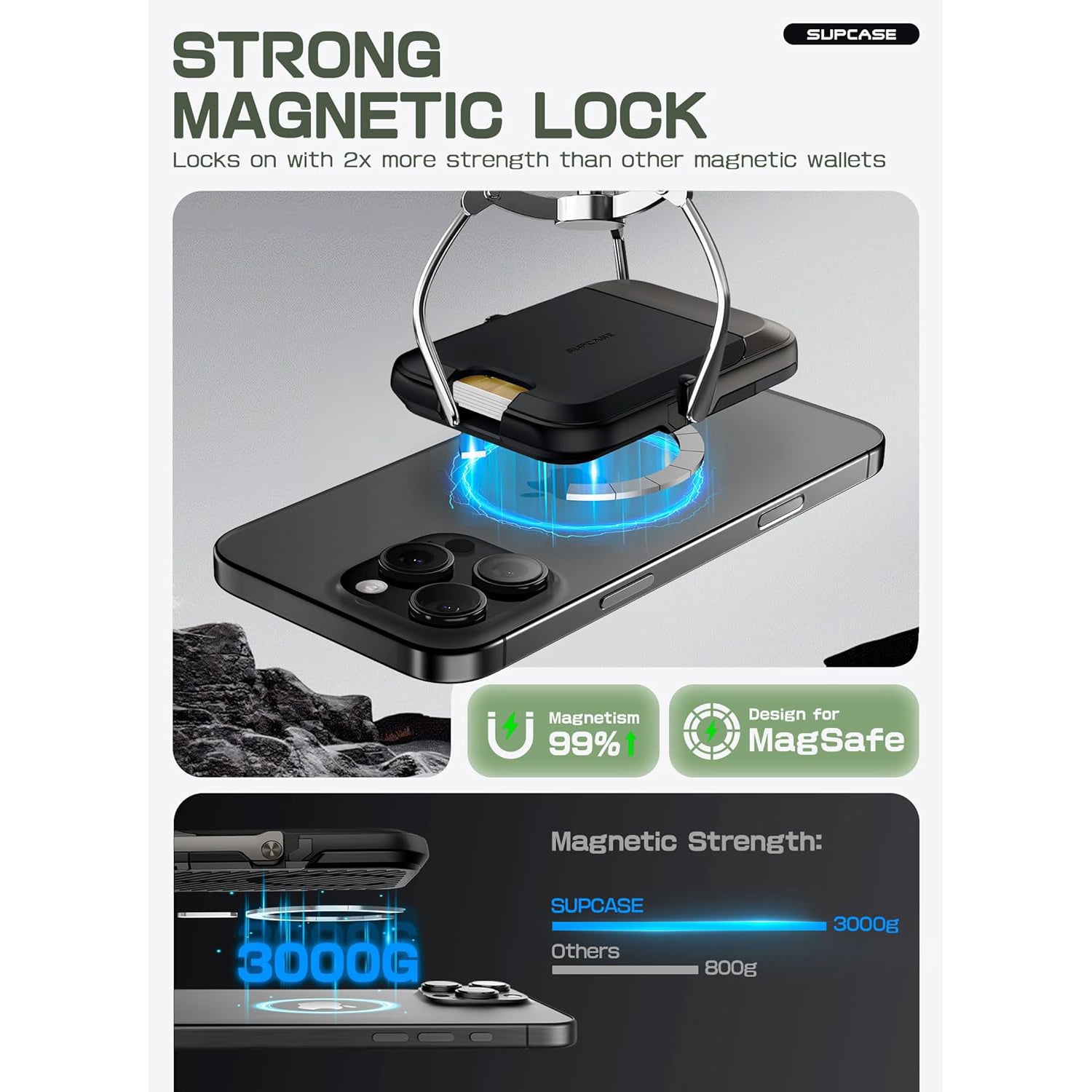 UB Mag Vault Magnetic Wallet with Stand - Slim RFID Blocking Carbon Black Wallet for Men | Perfect for Travel, Business & Everyday Carry (EDC)