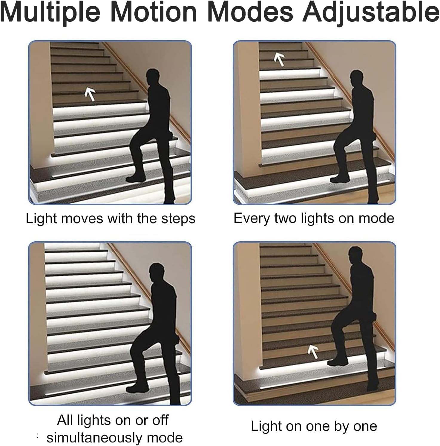 Indoor LED Stair Lights with Motion Sensor - COB LED Strip Lighting Kit for Staircase, Remote Controlled Step Lights for Home Safety & Modern Decor | Perfect for Hallways, Basements, and New Construction Projects