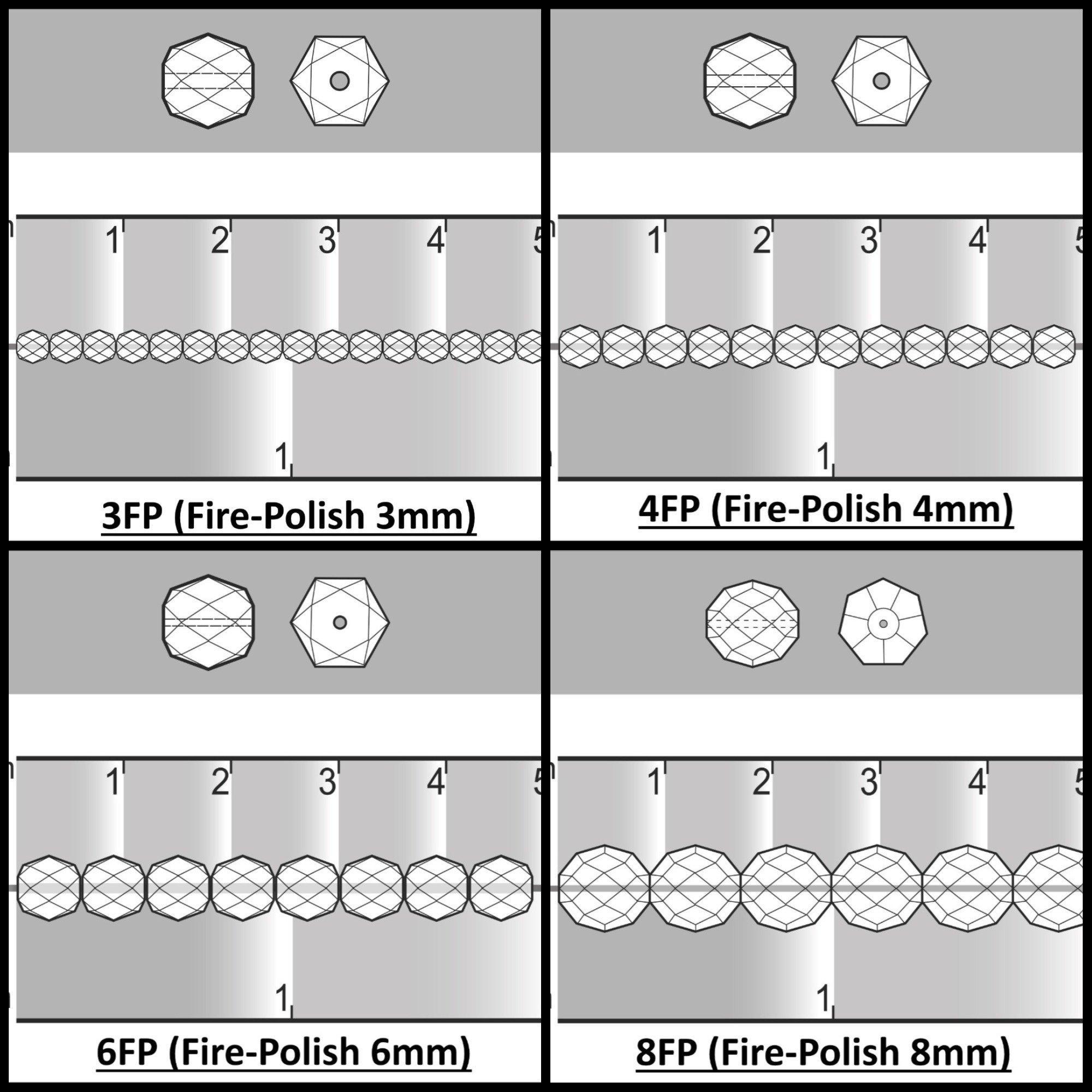 Czech Fire-Polished Glass Beads Set - Round 3mm & 6mm Sizes in Crystal AB & Rosaline AB (300pcs) | Jewelry Making Kit for Necklaces, Bracelets & DIY Crafts