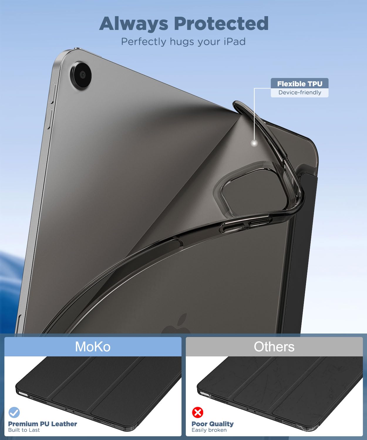 MoKo iPad Air 13 inch Case (2024/2025 M2/M3 Models) - Slim Protective Cover with Frosted Translucent TPU Back, Auto Wake/Sleep & Touch ID Support - Perfect for Work, Travel & Everyday Use - Black