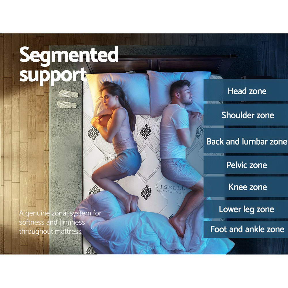 Galaxy Euro Top Cool Gel Pocket Spring Mattress - 14 Inch Queen Size for Superior Comfort & Support | Perfect for Hot Sleepers & Back Pain Relief