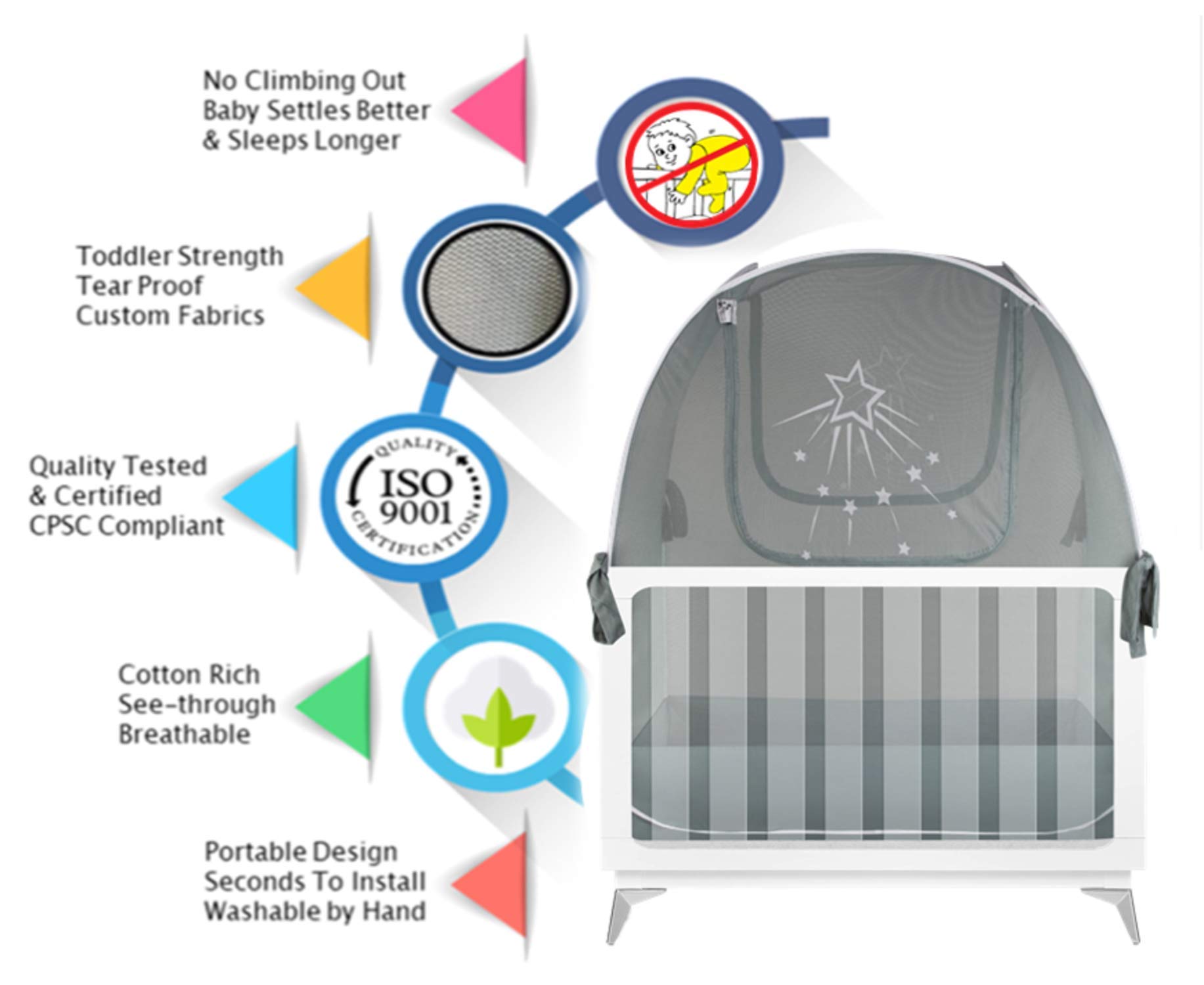Premium Aussie Cot Net Baby Crib Tent Twin Pack (2 Silver Star Crib Tents) - Breathable Mosquito Netting to Prevent Baby Climbing Out - Perfect for Nursery, Daycare & Travel Use