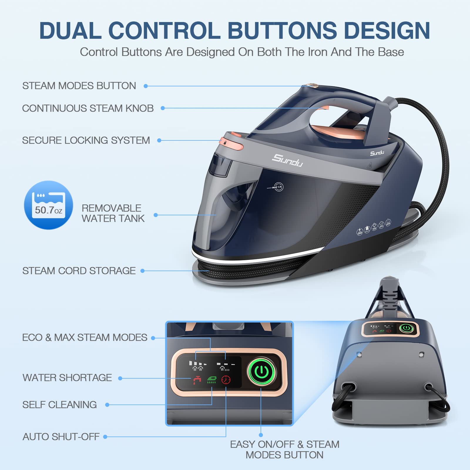 SUNDU Pro 1800W Steam Iron Station with Ceramic Soleplate - 1.5L Removable Water Tank, Auto Shut Off & Self Cleaning - Portable Iron Lock for Travel - Perfect for Home Clothes Ironing & Fabric Care