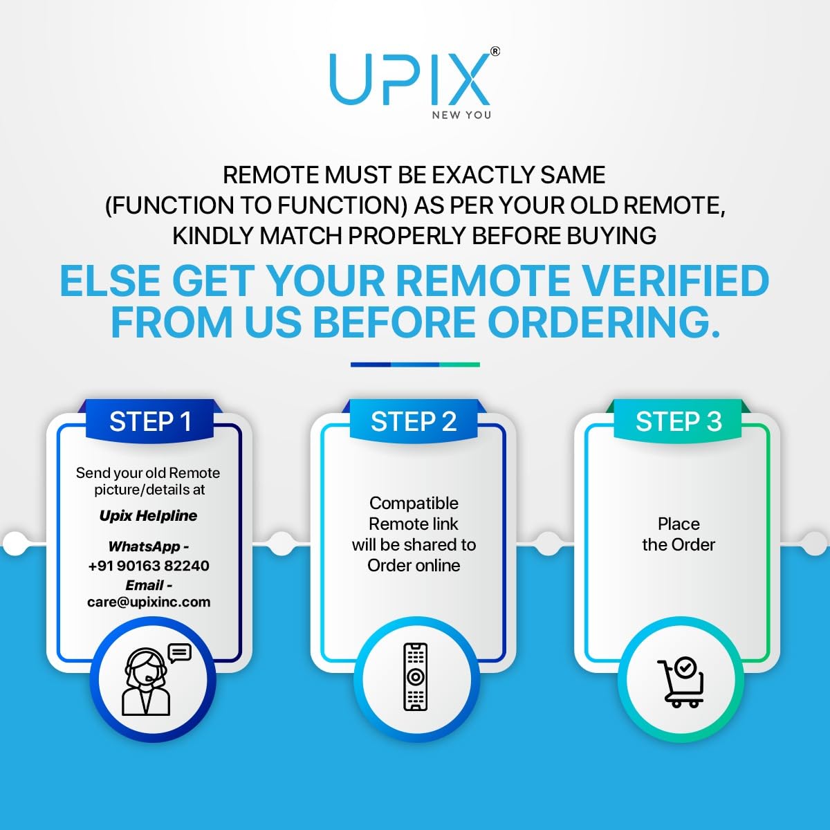 Upix URC77 Universal Remote Control for Samsung LCD/LED TVs - Replacement Remote Compatible with Multiple Samsung TV Models | Perfect for Home Entertainment & Smart TV Control