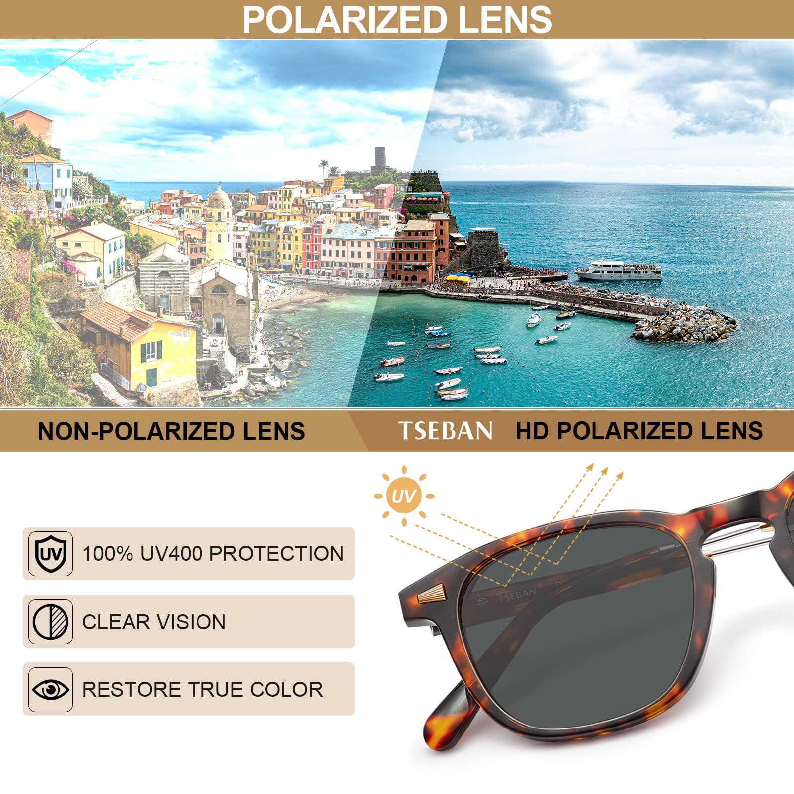 Stylish Acetate Retro Polarized Sunglasses for Women - UV400 Protection, Handcrafted Square Frame Driving Glasses - Perfect for Beach, Driving & Outdoor Activities