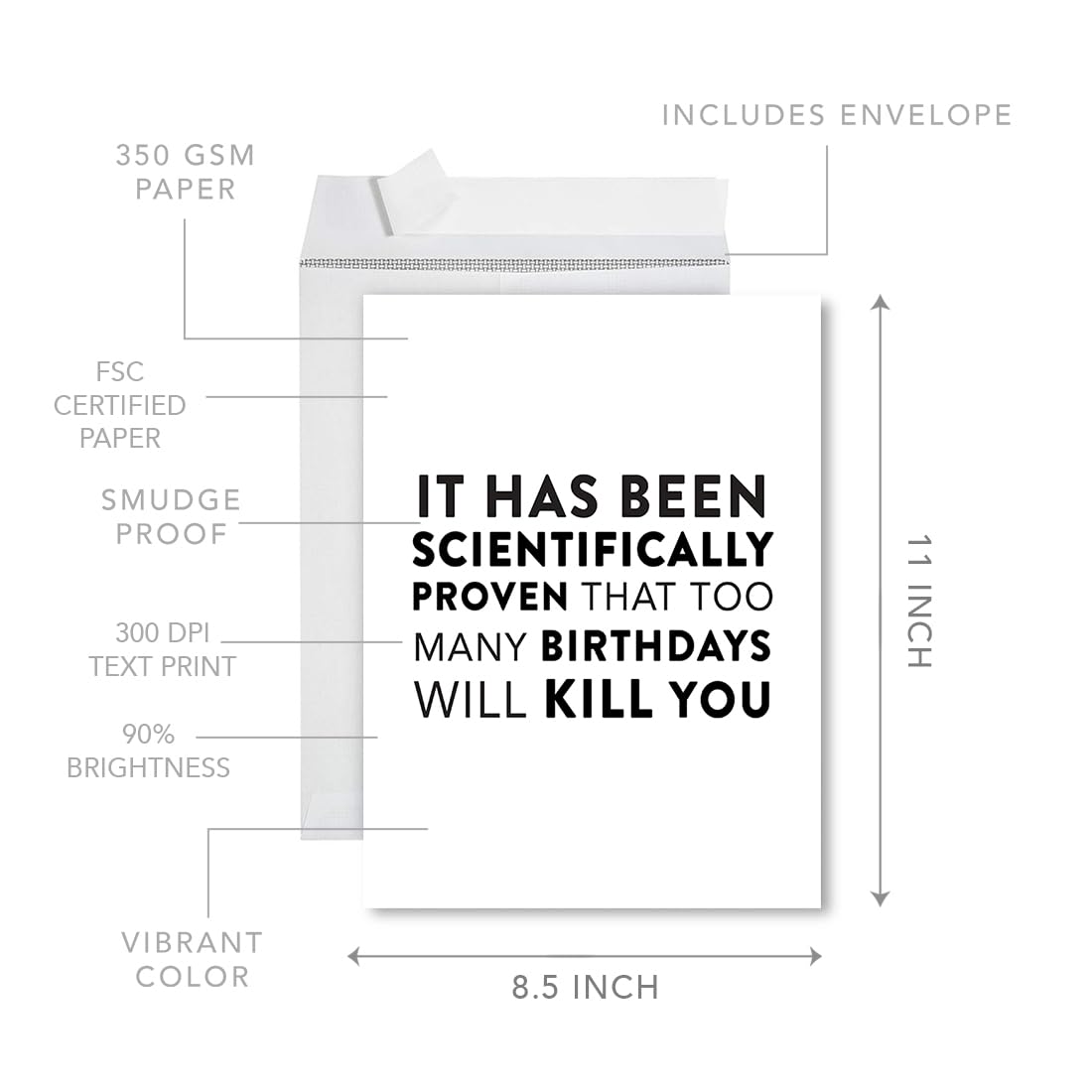 Funny Jumbo Birthday Card with Envelope - 8.5 x 11 Inch Greeting Card - Scientifically Proven to Make People Laugh - Perfect for Birthdays, Anniversaries & Special Occasions