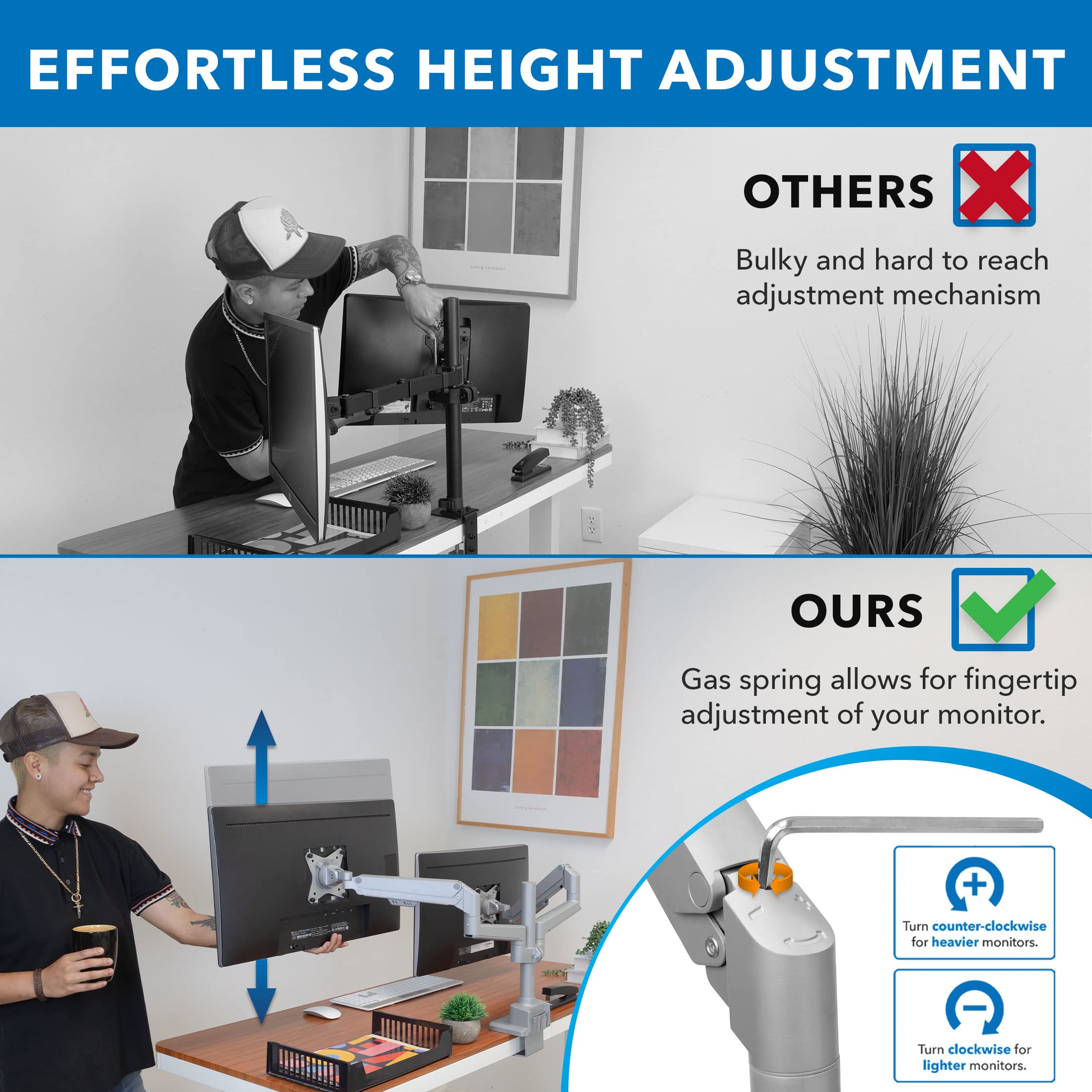 Mount-It! Dual Monitor Stand for 2 Screens - Adjustable Gas Spring Desk Mount with VESA 75/100 Compatibility, Fits 32