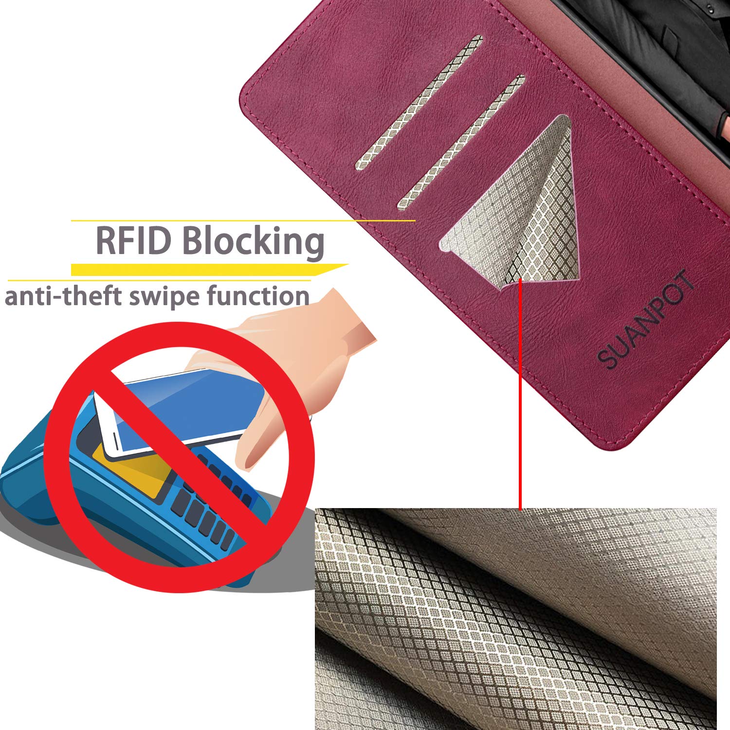 Samsung Galaxy A71 5G Leather Wallet Case with RFID - Shockproof Flip Cover for Men & Women, Perfect for Work & Travel