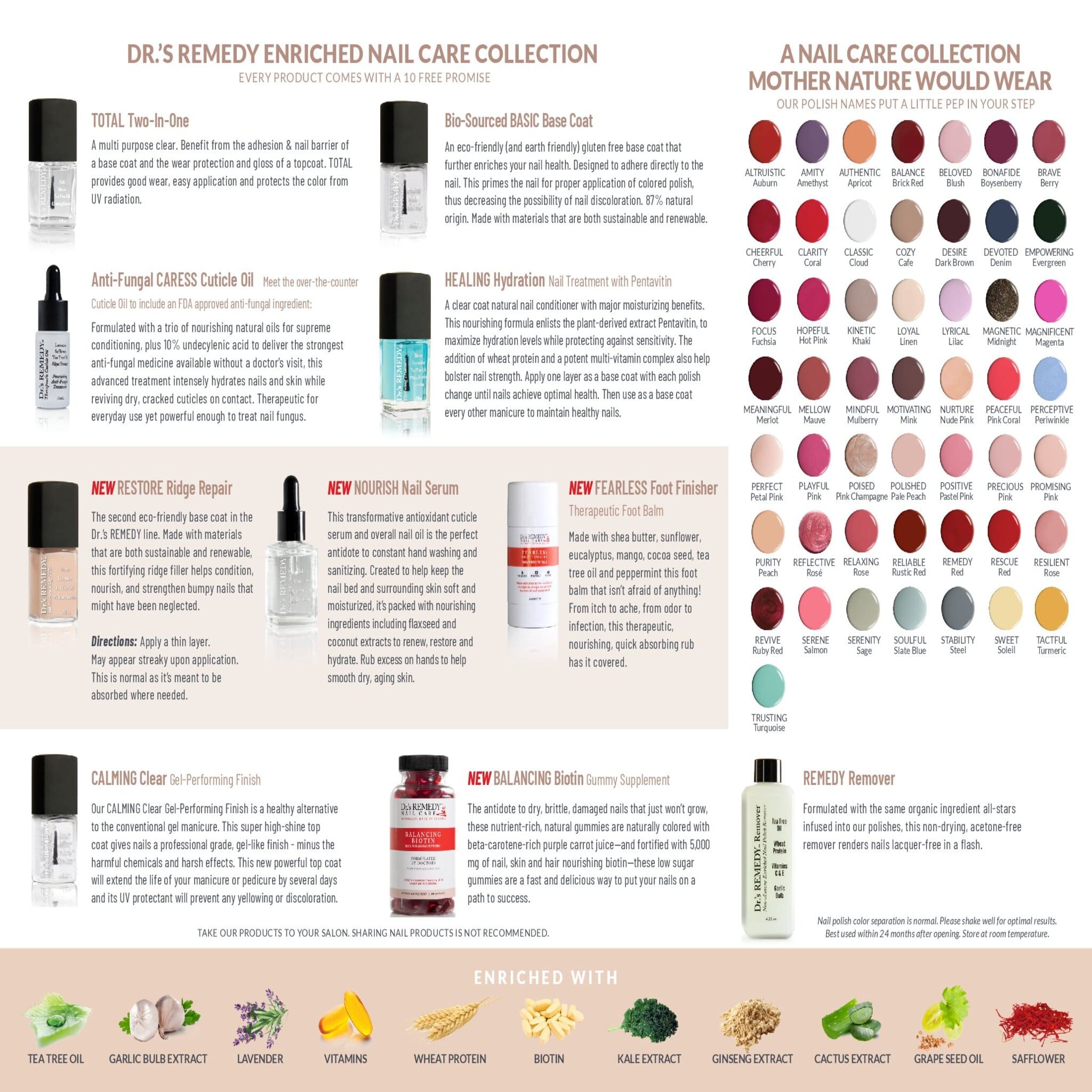 Dr.'s Remedy Collection Guides - Natural Nail Care Solutions for Healthy & Strong Nails | Perfect for Home Manicures & Professional Salons