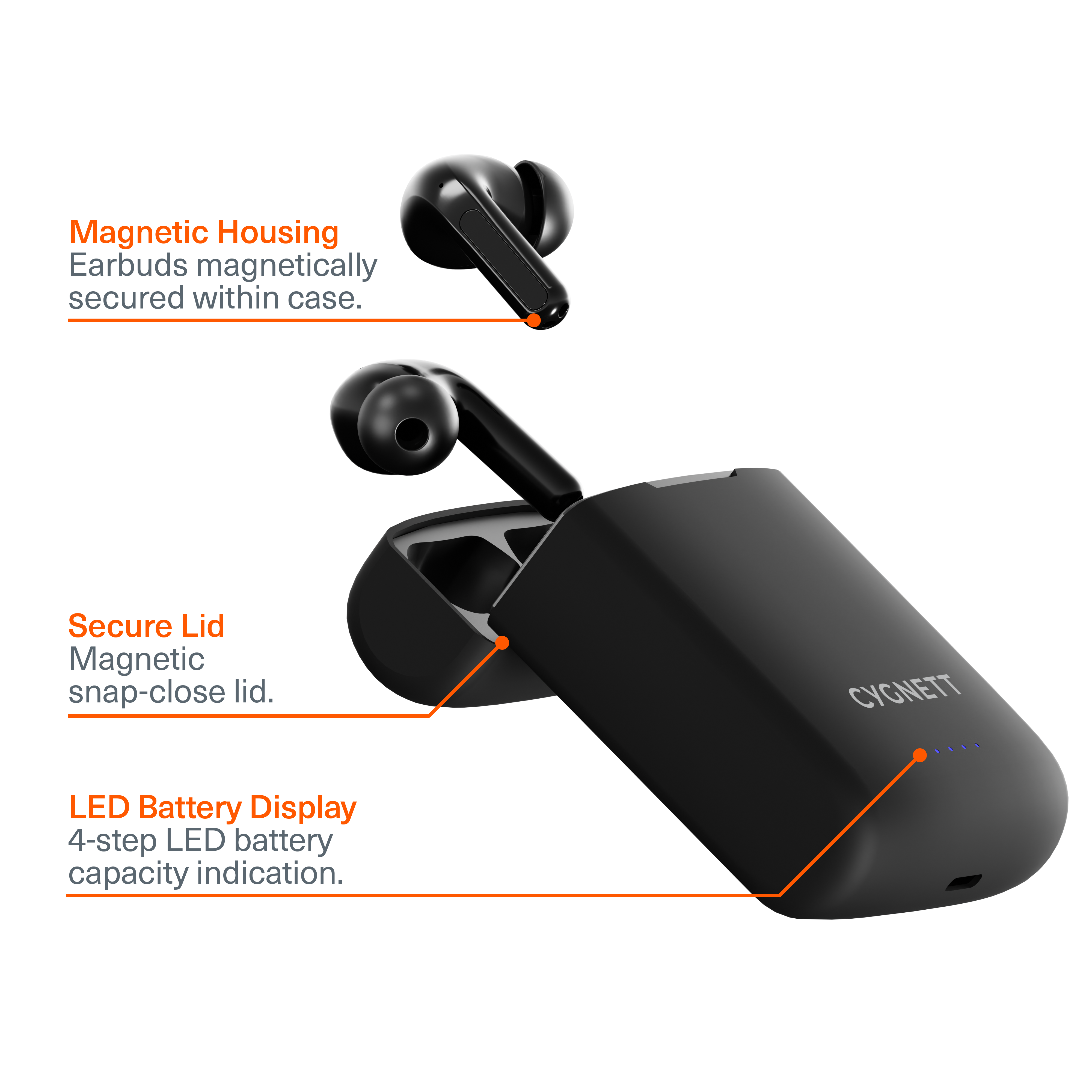 Solar Powered Wireless Earbuds with Fast Charging - Bluetooth 5.0 Headphones for Running, Gym & Outdoor Activities