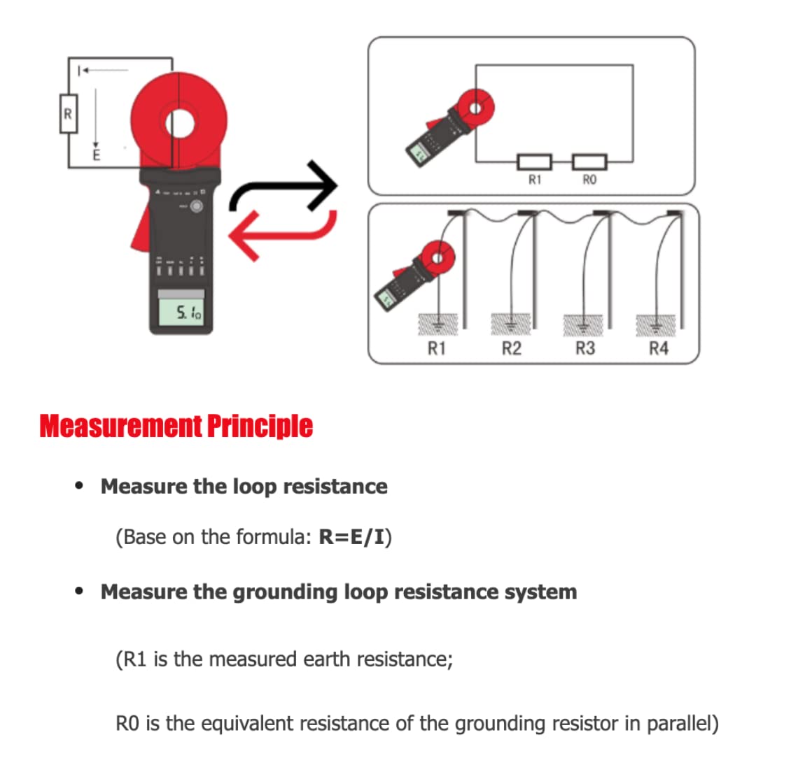 ETCR2100A+ Digital Ground Earth Resistance Clamp Meter Tester 0.01Ω-200Ω - Perfect for Electrical Maintenance, Industrial Safety Testing & Power System Monitoring