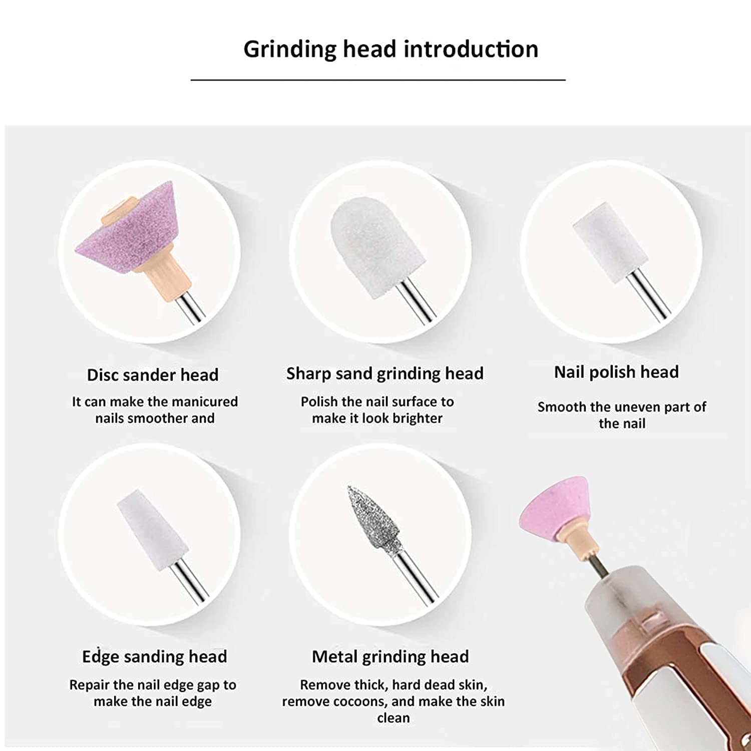 Professional 5-in-1 Electric Nail Drill Machine for Manicure & Pedicure - Salon Quality Nail Care Kit with Grinder & Polish Tools | Perfect for Home & Professional Nail Art Decorations