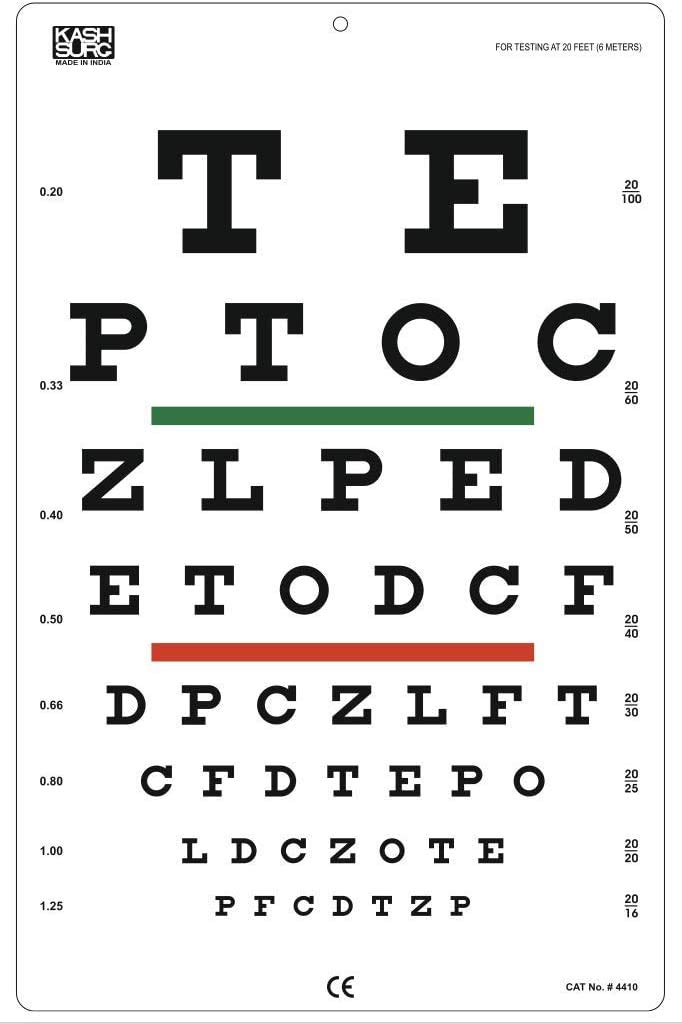 Snellen Eye Chart with Red and Green Lines - 20 Feet Distance Vision Test for Home, School & Clinical Use