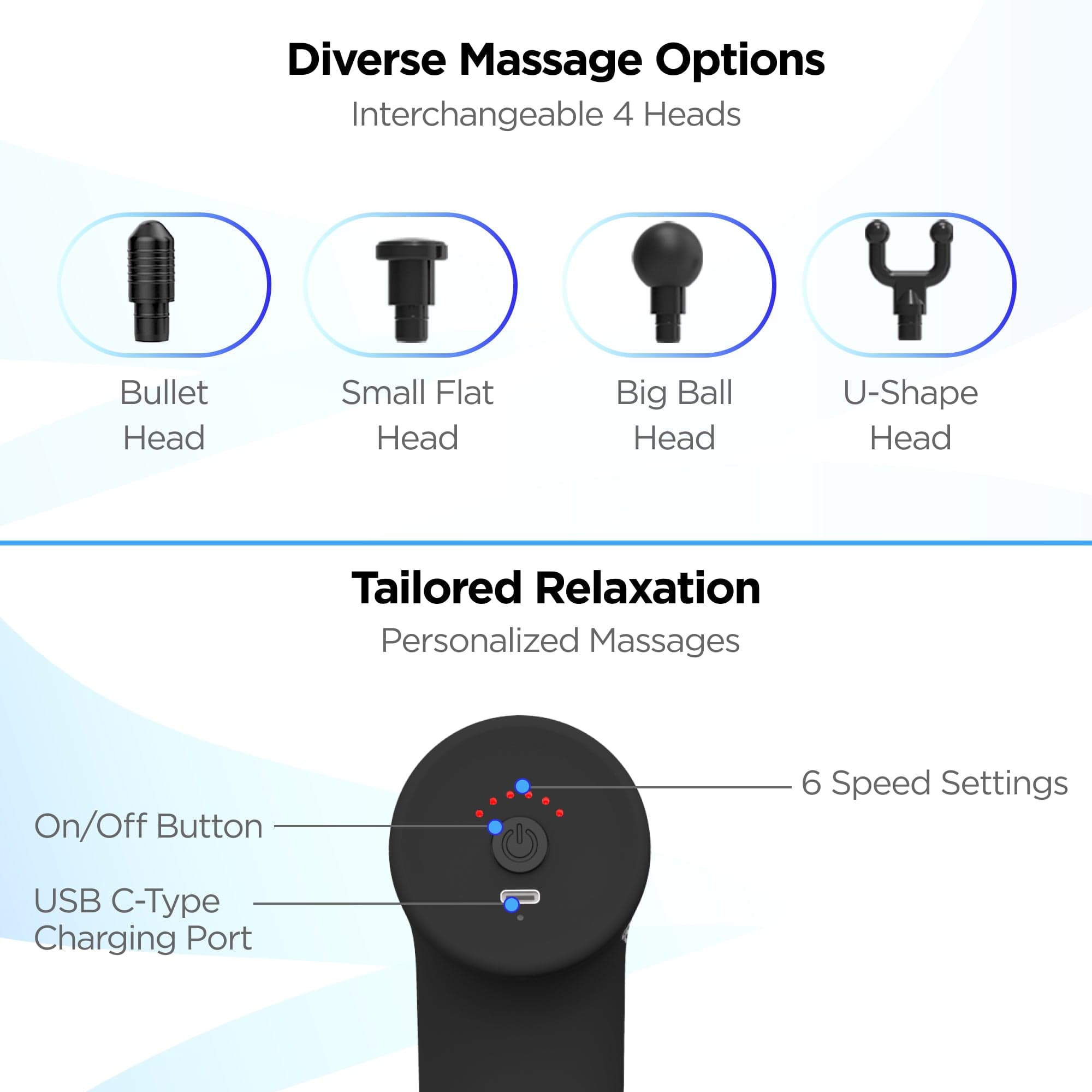 Dr Physio USA Supervolt Go Gun 1023 Pro - Rechargeable Cordless Percussion Massage Gun for Muscle Recovery & Pain Relief - Portable Deep Tissue Massager for Athletes, Gym Workouts & Home Use