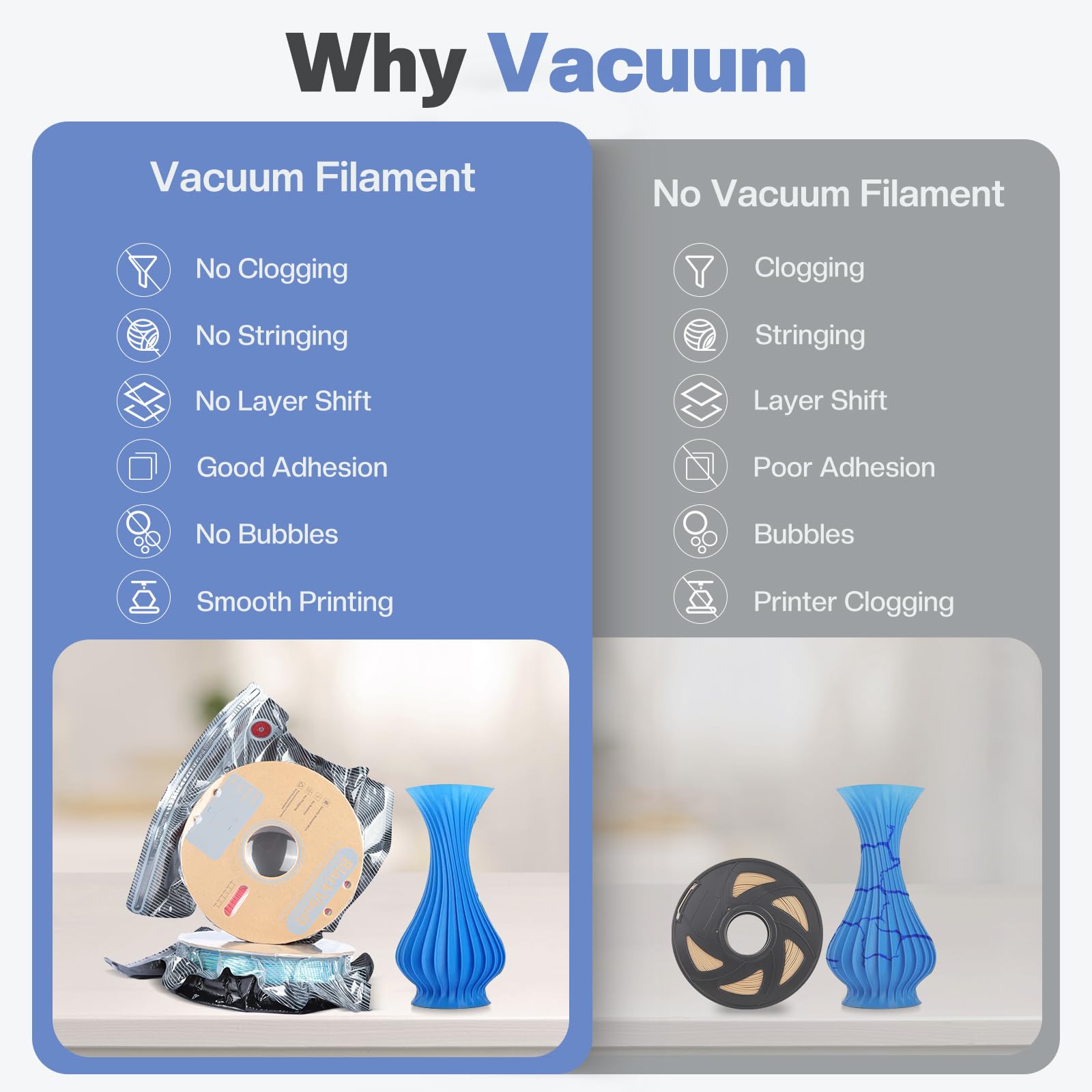 20 Pack Light-Proof Vacuum Sealed Bags with USB Pump for 3D Printer Filament Storage - 12.6 x 13.38 Inch Spool Sealing Bags to Keep Filaments Dry & Clean - Perfect for PLA, ABS, PETG Filament Organization & Long-Term Storage