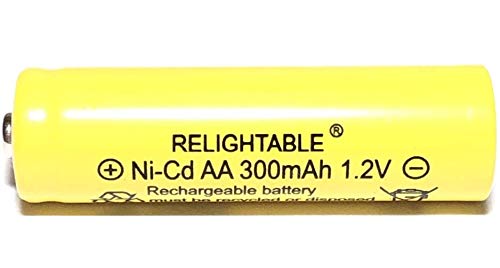 Pack of 20