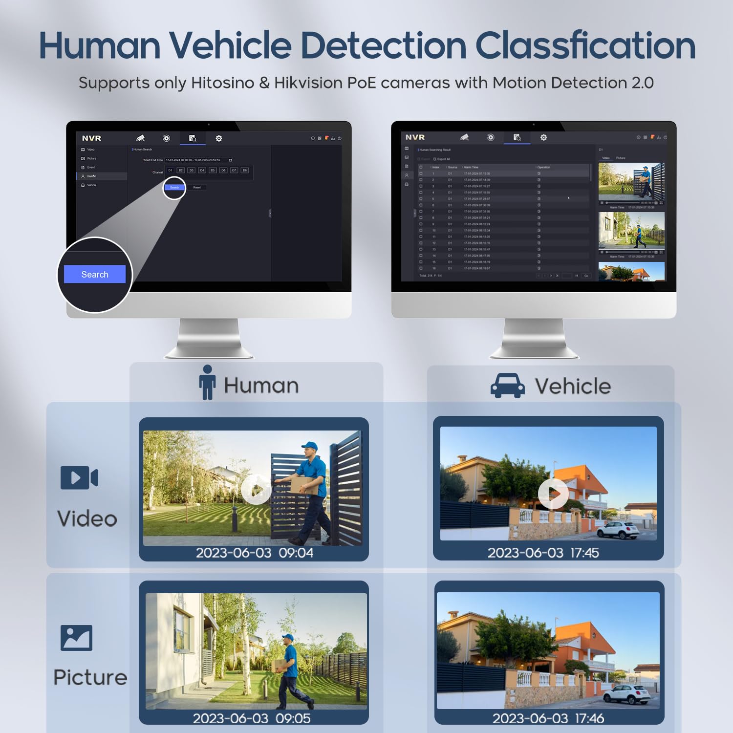 4K 8CH POE NVR 7608 - 8 Channel PoE Network Video Recorder with 2TB HDD, 4K/5MP/4MP/3MP/1080P HD, H.265+, Human & Vehicle Detection, Audio Support - Ideal for Home Security & Business Surveillance Systems