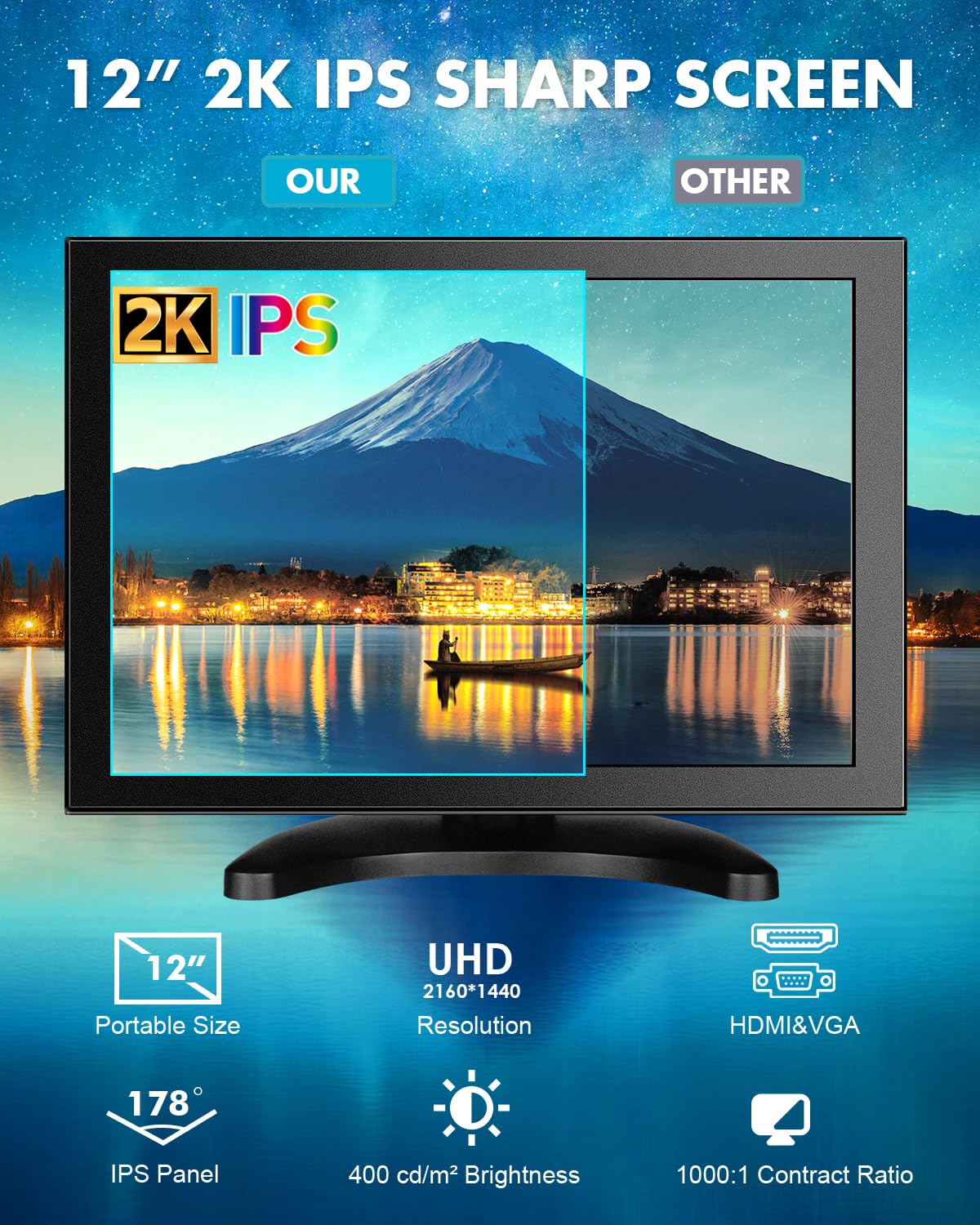 Eyoyo 12 Inch 2K QHD 2160x1440 IPS Portable Monitor - HDMI VGA Security Screen for Laptop PC, PS4 PS5, Nintendo Switch, Raspberry Pi - Ideal for Gaming, CCTV Surveillance & Office Work