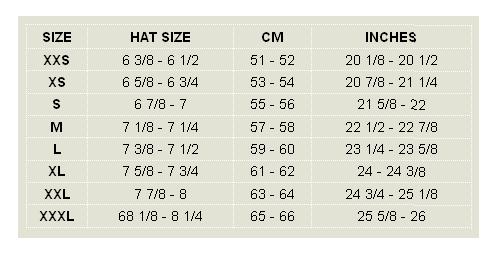 Shoei Helmet Size Chart - Accurate Measurement Guide for Motorcycle & Racing Helmets | Perfect Fit for Street Bikes, Cruisers & Track Riding