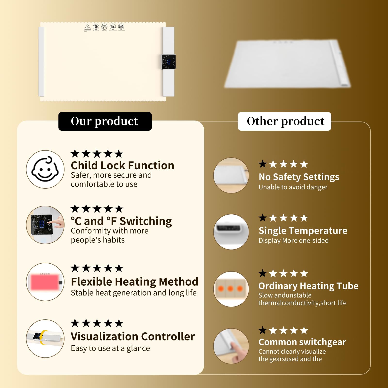 Electric Food Warming Mat with 5 Adjustable Temperature Settings & 4-Hour Timer - Fast Heating Silicone Warming Tray for Buffets, Parties, Family Gatherings - Perfect for Keeping Meals Warm at Home, Office, or Outdoor Events