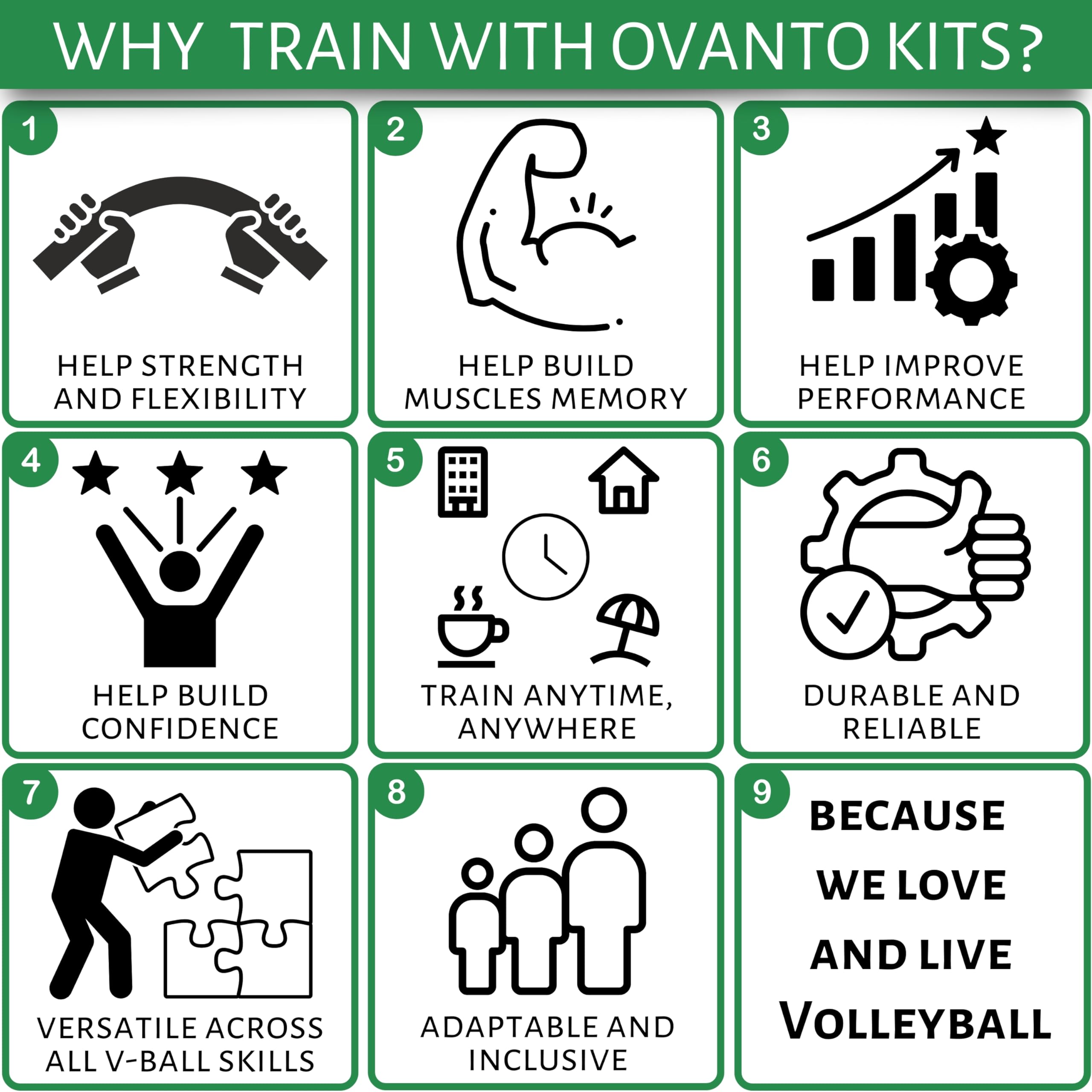 OVANTO Volleyball Training Equipment - 4-in-1 Solo Practice Aid for Serving, Spiking, Setting & Passing - Adjustable Volleyball Trainer for Beginners to Pros - Perfect for Backyard Drills, Beach Practice & Team Training Sessions