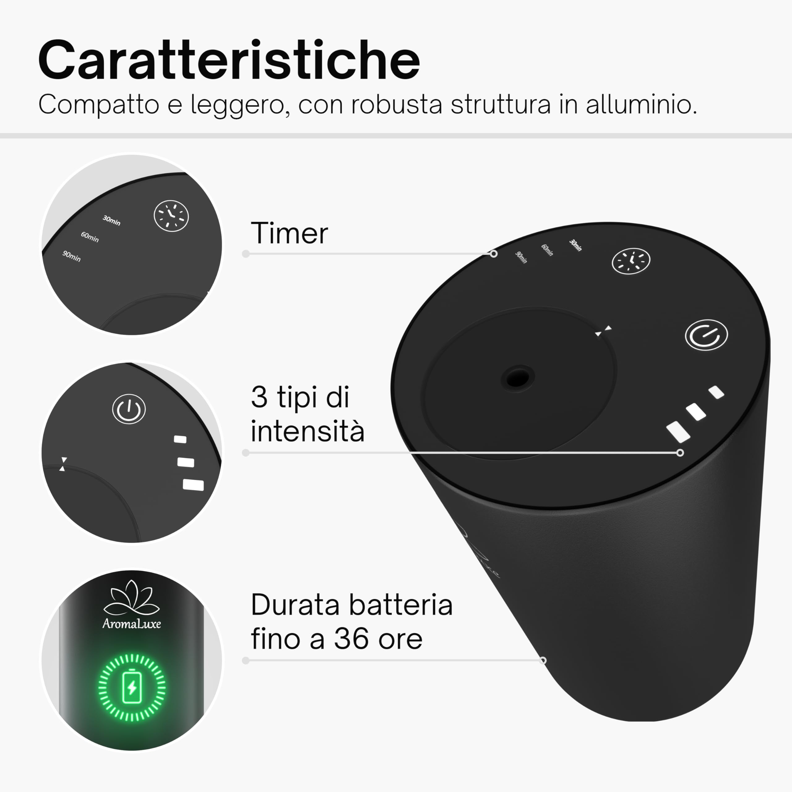 AromaLuxe - Rechargeable USB-C Battery Operated Essential Oil Diffuser, No Water Needed, Adjustable Intensity & Timer, Durable Aluminum Design, Black - Perfect for Home, Office, and Car Use