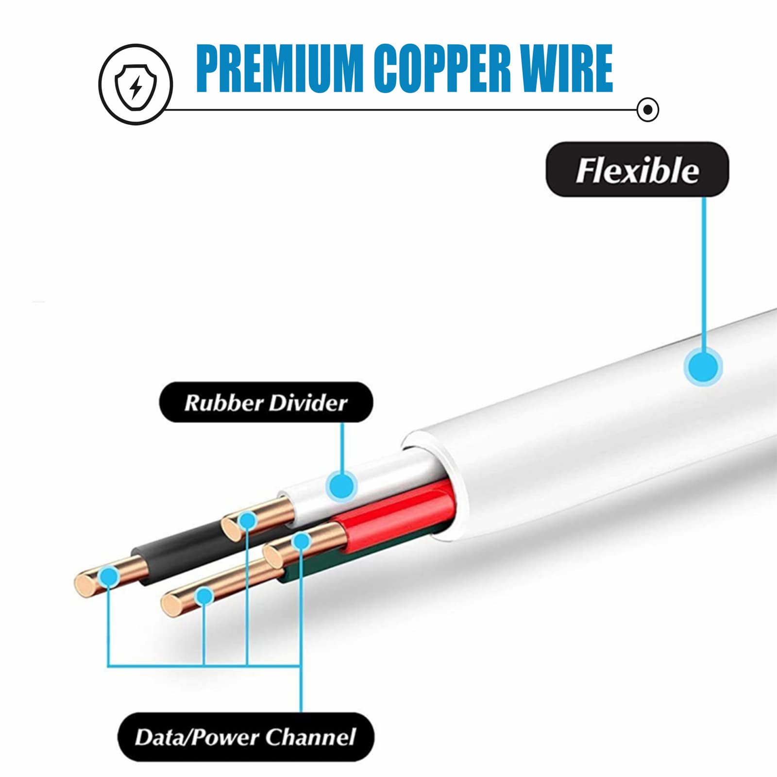 5ft White Micro USB Cable - Fast Charging Cord for PowerAll Slim PBJS9000 S Plus Jump Starter, Laptops, Phones & Tablets - Durable Power Charger for Home, Office & Travel
