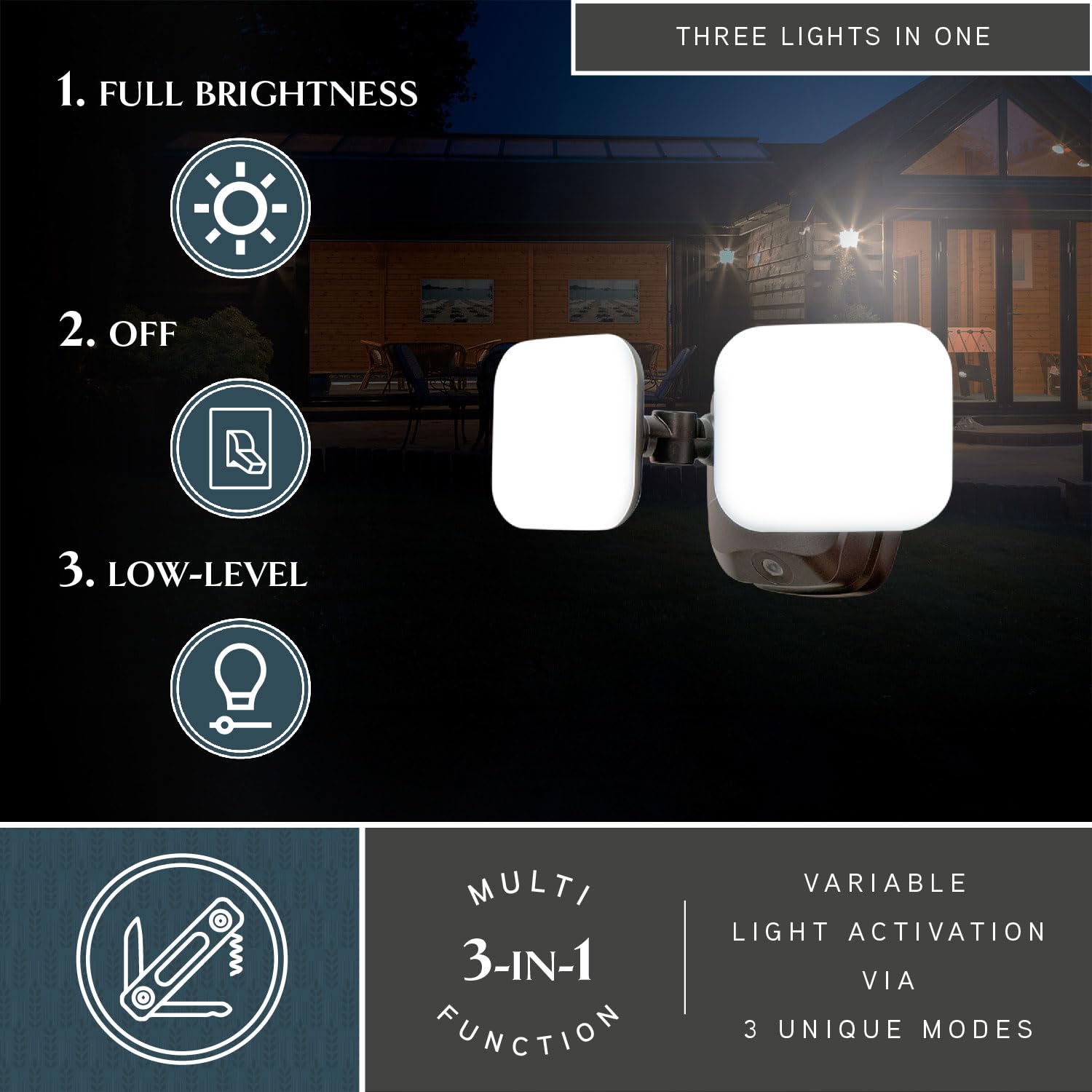 VAXCEL Theta 2 Light LED Outdoor Security Flood Light with Dusk to Dawn Sensor - Bronze Finish - Perfect for Driveway, Garage, and Backyard Lighting