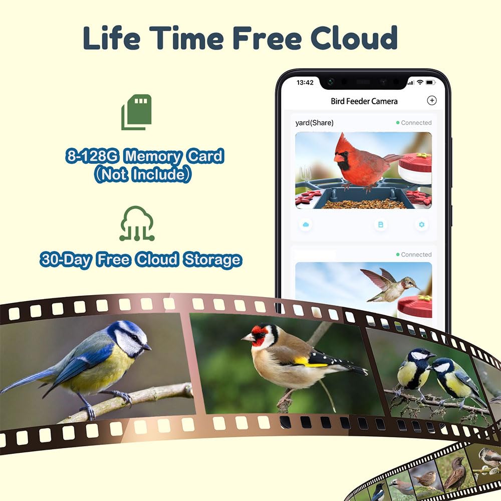 Smart Solar Powered Bird Feeder with 2K Camera - AI Bird Species Identification, Instant Alerts & DIY Add-ons - 2-in-1 Hummingbird Feeder Camera - Perfect Gift for Bird Watchers - Ideal for Backyard Birdwatching & Nature Observation
