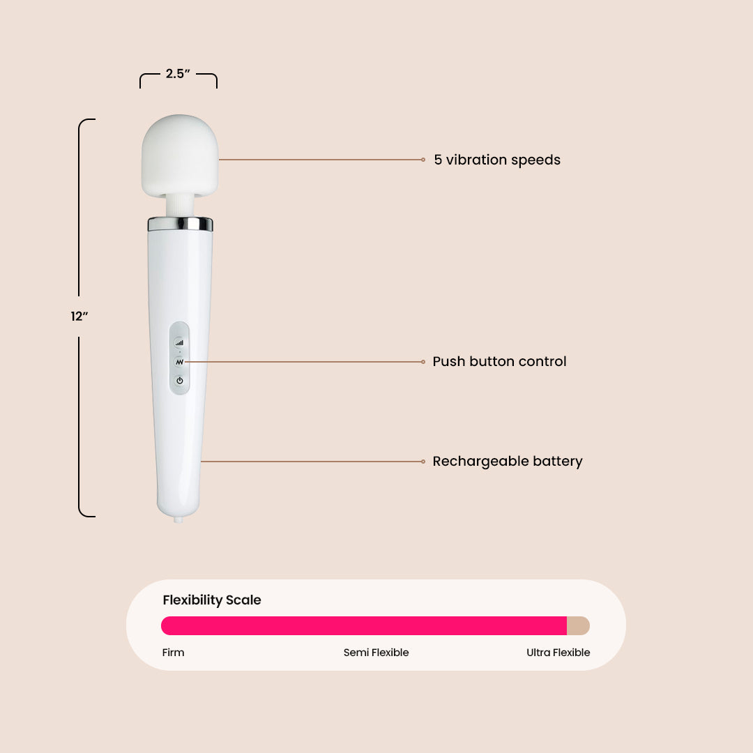 Rechargeable Vibrating Wand Massager Kit for Muscle Relaxation & Pain Relief - Health & Wellness Personal Care Device for Home & Spa Use
