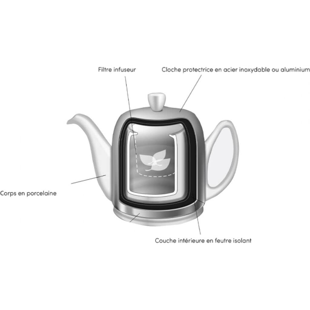 Premium French Porcelain Teapot with Brushed Aluminum Lid - 36oz (6 Cup) Ceramic Loose Leaf Tea Kettle with Removable Infuser - Elegant White Tea Pot for Afternoon Tea, High Tea & Home Decor