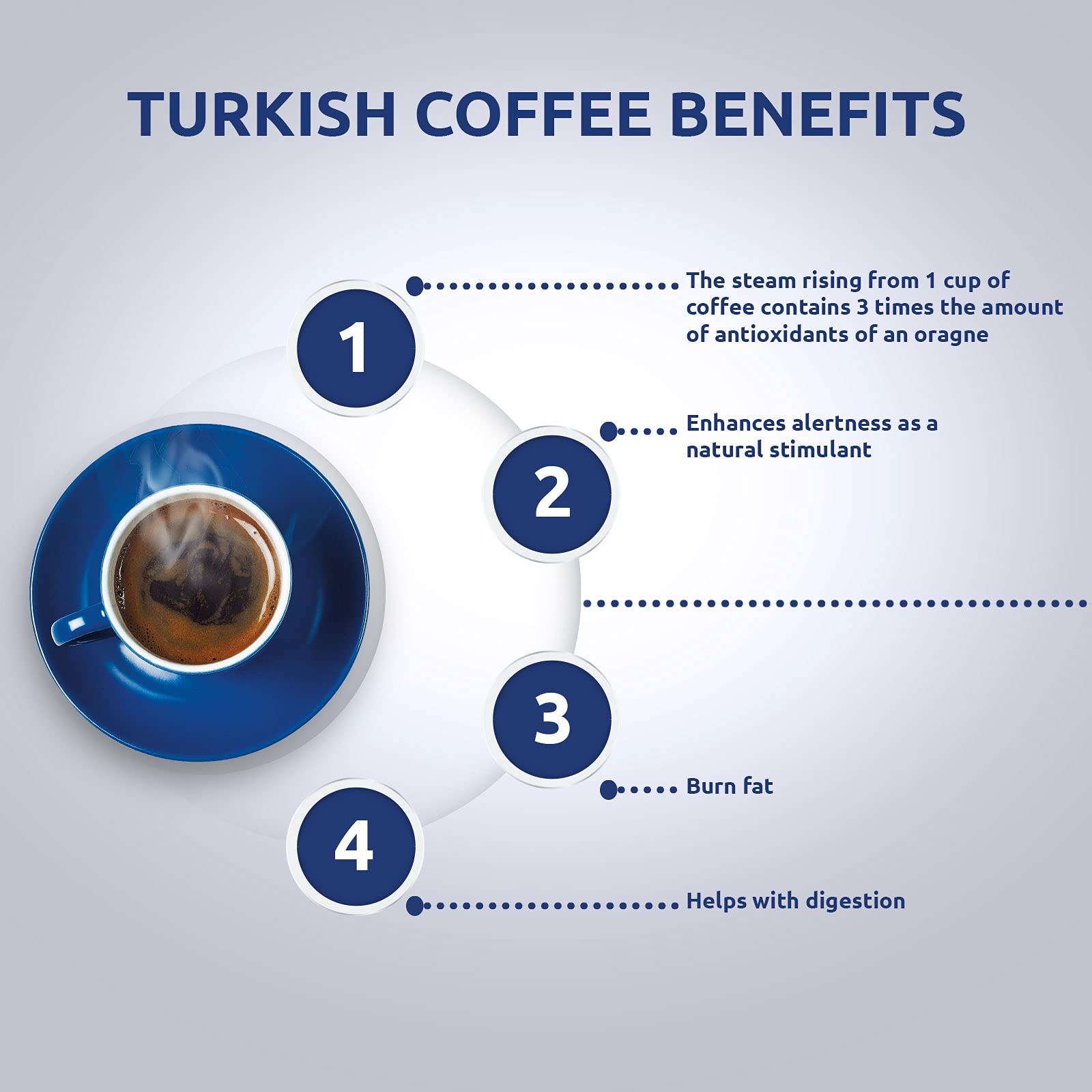 Premium Café Najjar Turkish Coffee - 100% Arabica Dark Roast Ground Coffee (450g) | Authentic Lebanese & Arabic Coffee | Perfect for Turkish Coffee Makers & Traditional Brewing | Great for Home Enjoyment, Gifts & Cultural Experiences