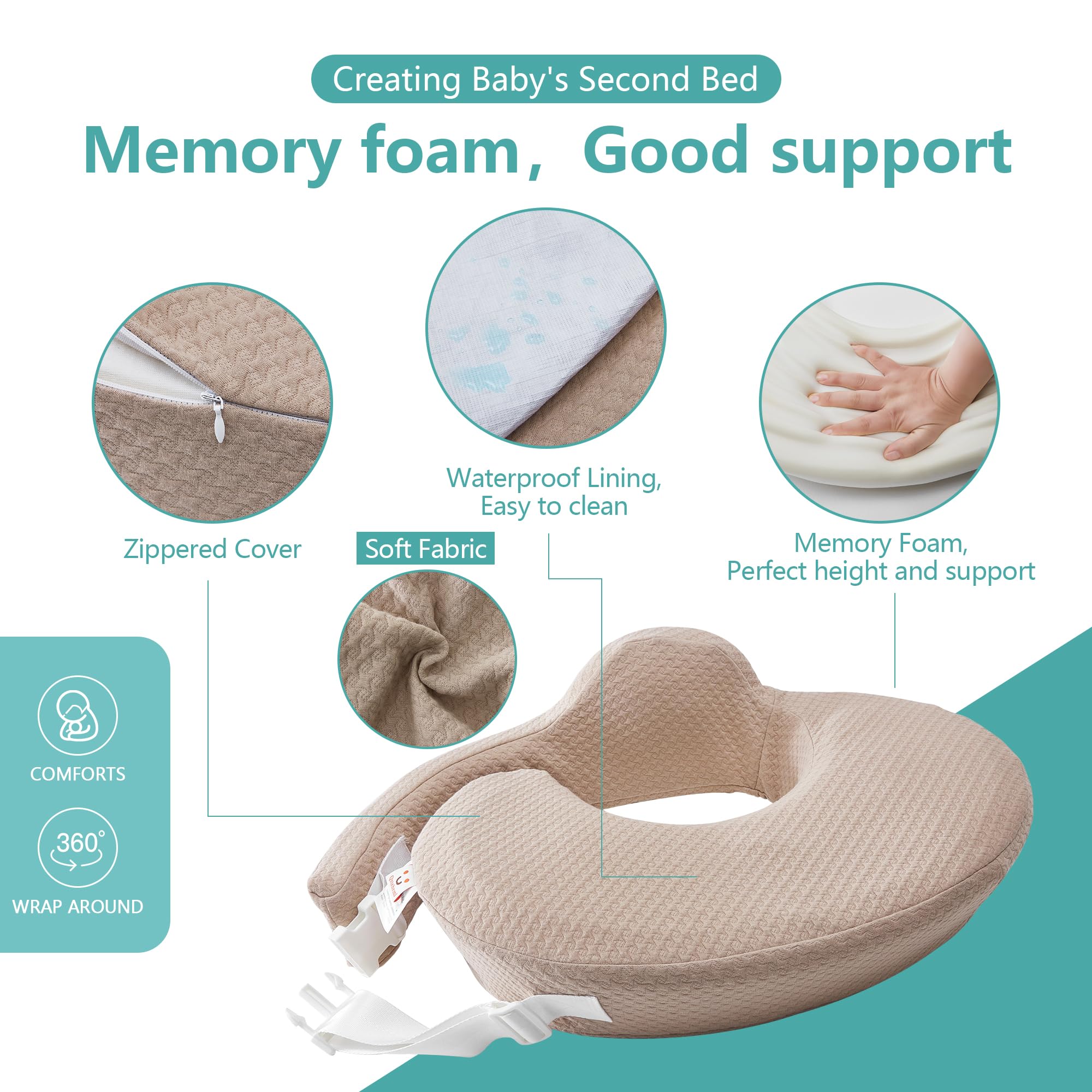 **Ergonomic Nursing Pillow for Breastfeeding – Waterproof Lining, Removable Pillowcase & Memory Foam Support – Large Comfortable Feeding Pillow (Brown) – Perfect for New Moms, Baby Bonding & Pain Relief**