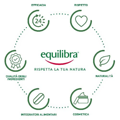 Equilibra Protein Bars - Pistachio & Dark Chocolate, High Protein Wafer with Creamy Filling, Low Sugar, Gluten Free, Palm Oil Free, 24 Pack (34g Each) | Perfect for Post-Workout Recovery, Healthy Snacking & On-the-Go Nutrition