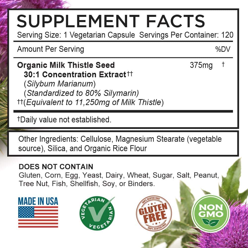 FarmHaven Magnesium Milk Thistle & Multivitamin Supplement for Women - Supports Stress Relief, Liver Health & Daily Wellness - Perfect for Busy Moms & Active Lifestyles