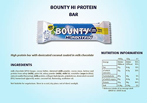 Bounty Hi Protein Bar (12 x 52g) - 18g High Protein Energy Snack with Milk Chocolate & Coconut | Post-Workout Recovery, Healthy On-The-Go Snack for Athletes & Fitness Lovers