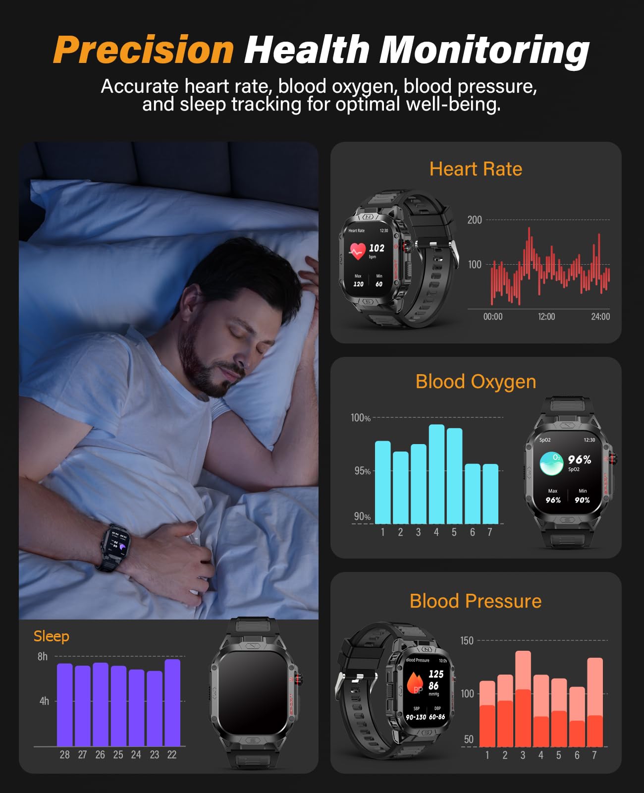 SOUYIE Military Smart Watch for Men - Answer/Make Calls, 2.02