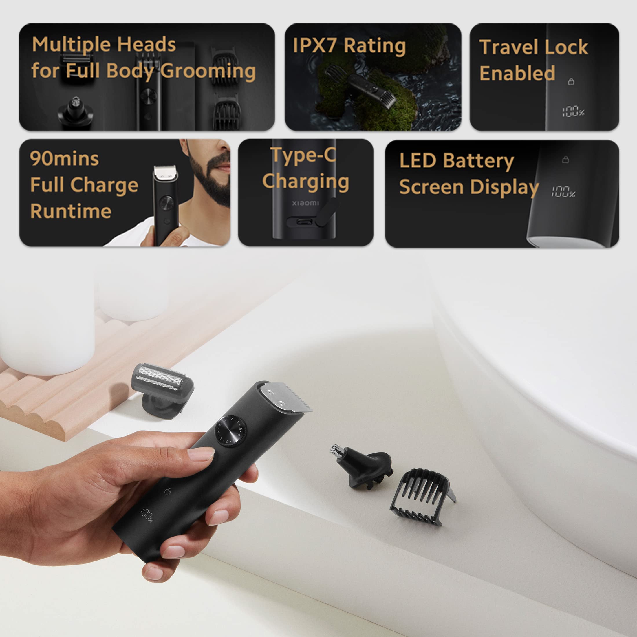 Mi Grooming Kit Pro - All-in-One Professional Trimmer for Face, Hair & Body | Nose & Ear Hair Trimmer, Beard Combs & Hair Clippers Included | 90 Min Runtime & Quick Charge | Perfect for Travel, Home & Gym Use (Black)