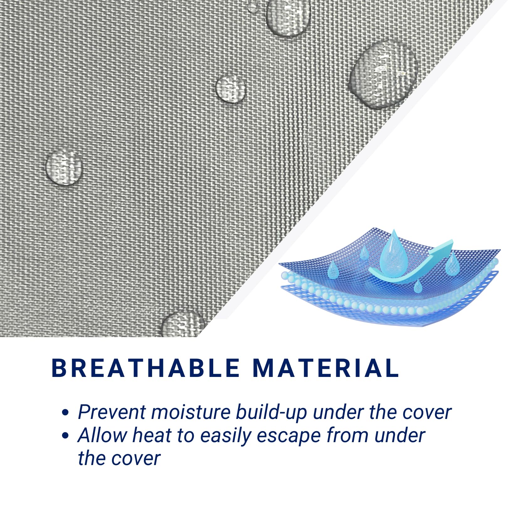 SavvyCraft Premium Class B RV Cover - Waterproof, Windproof & Tear-Resistant Protection for 21ft Motorhomes with 24