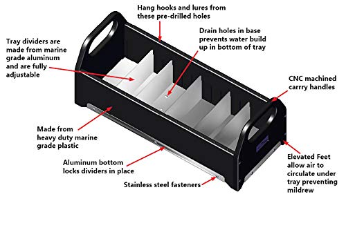 Relentless Series Tackle Tray 6