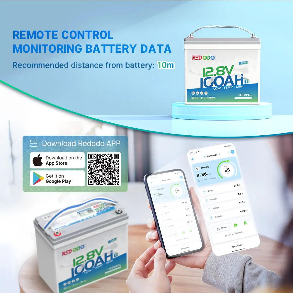 Redodo 12V 100Ah Mini Bluetooth LiFePO4 Battery - Deep Cycle Lithium Battery for RV, Marine, Solar Power - Perfect for Off-Grid Living, Camping & Backup Power