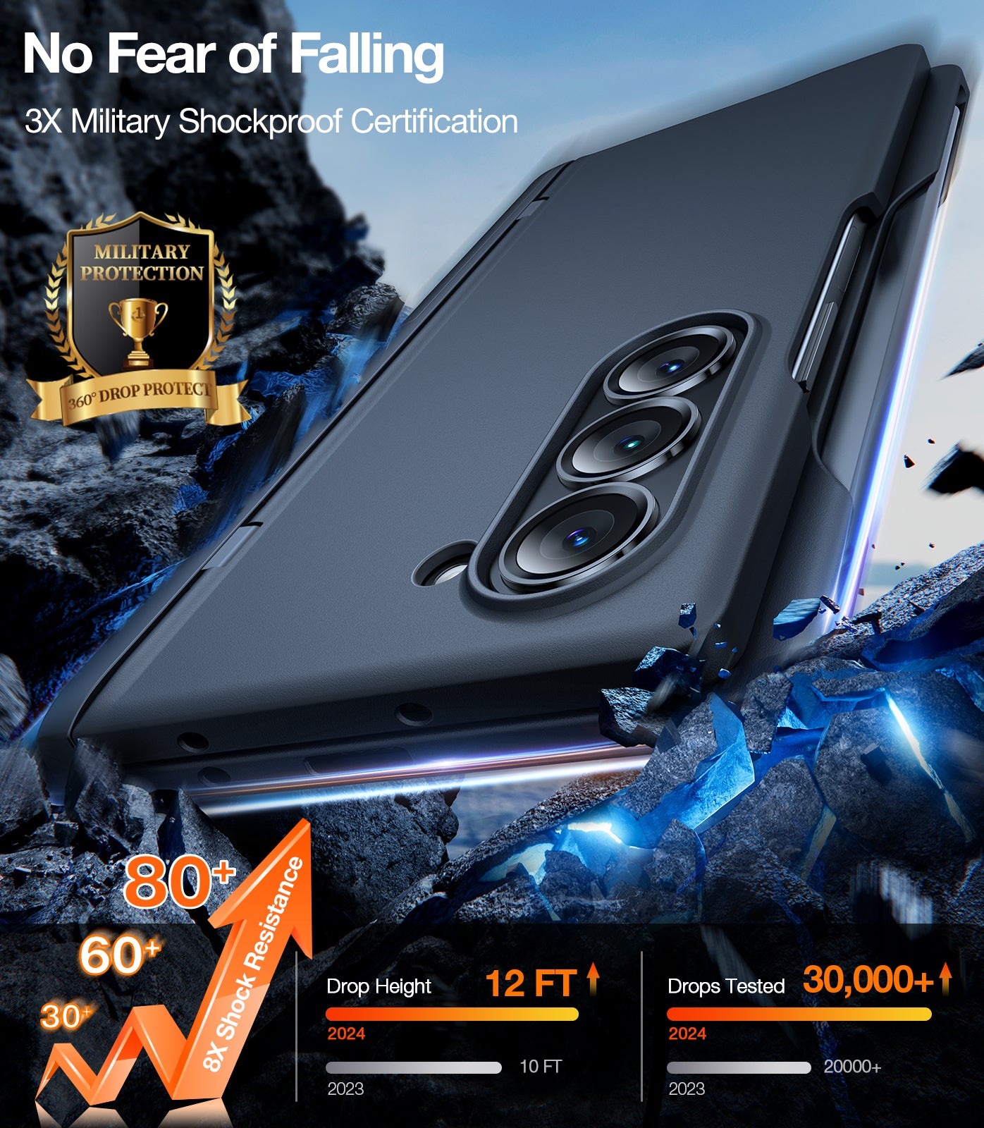 Premium Protective Case for Samsung Galaxy Z Fold 6 - Shockproof Armor Stand Cover with Kickstand | Perfect for Work, Travel & Entertainment