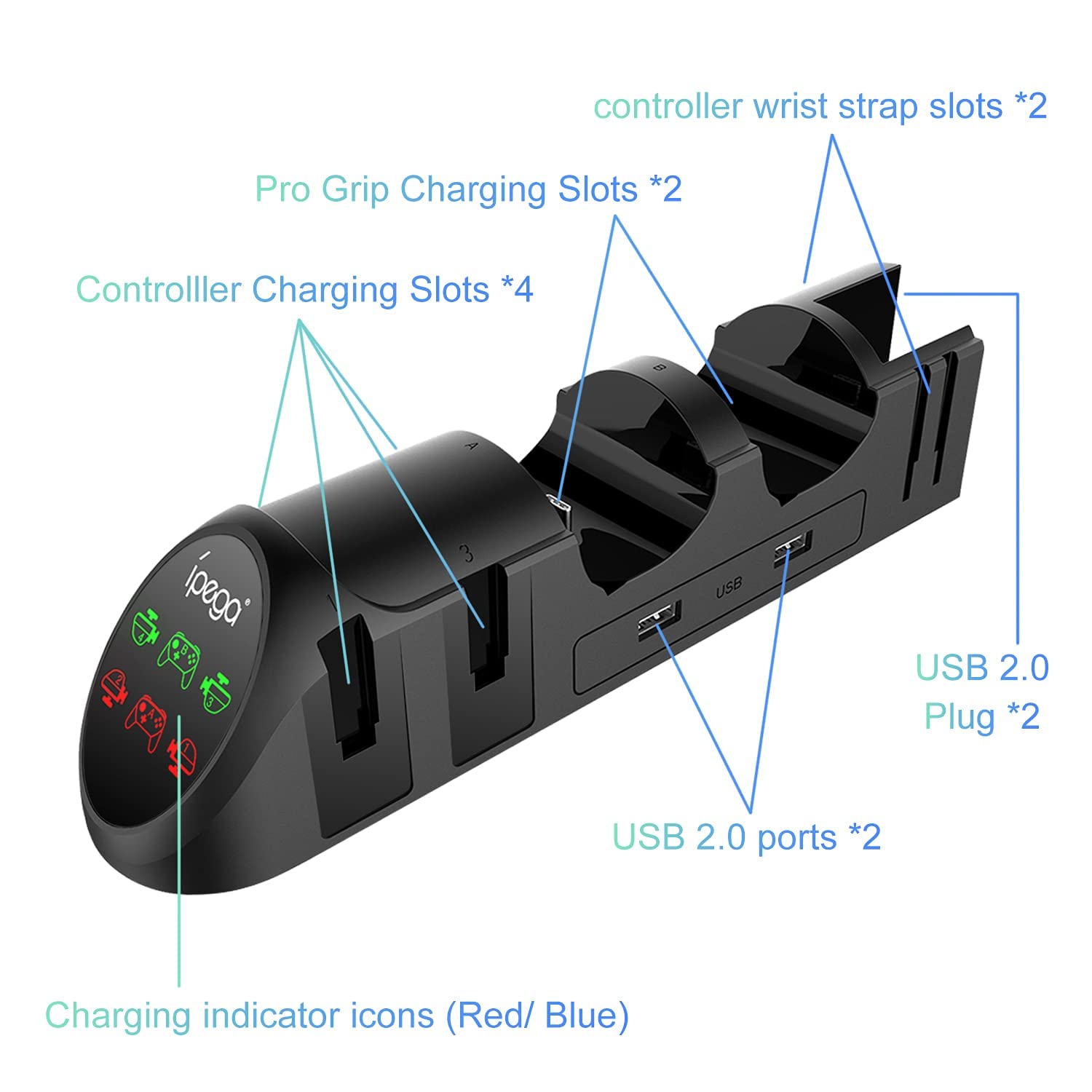 FastSnail Switch Pro Controller Charging Dock - Dual USB 2.0 Port Charger Stand for Nintendo Switch Pro Controllers, Joy-Cons & OLED Model | Multi-Function Gaming Accessory for Home & Travel Use