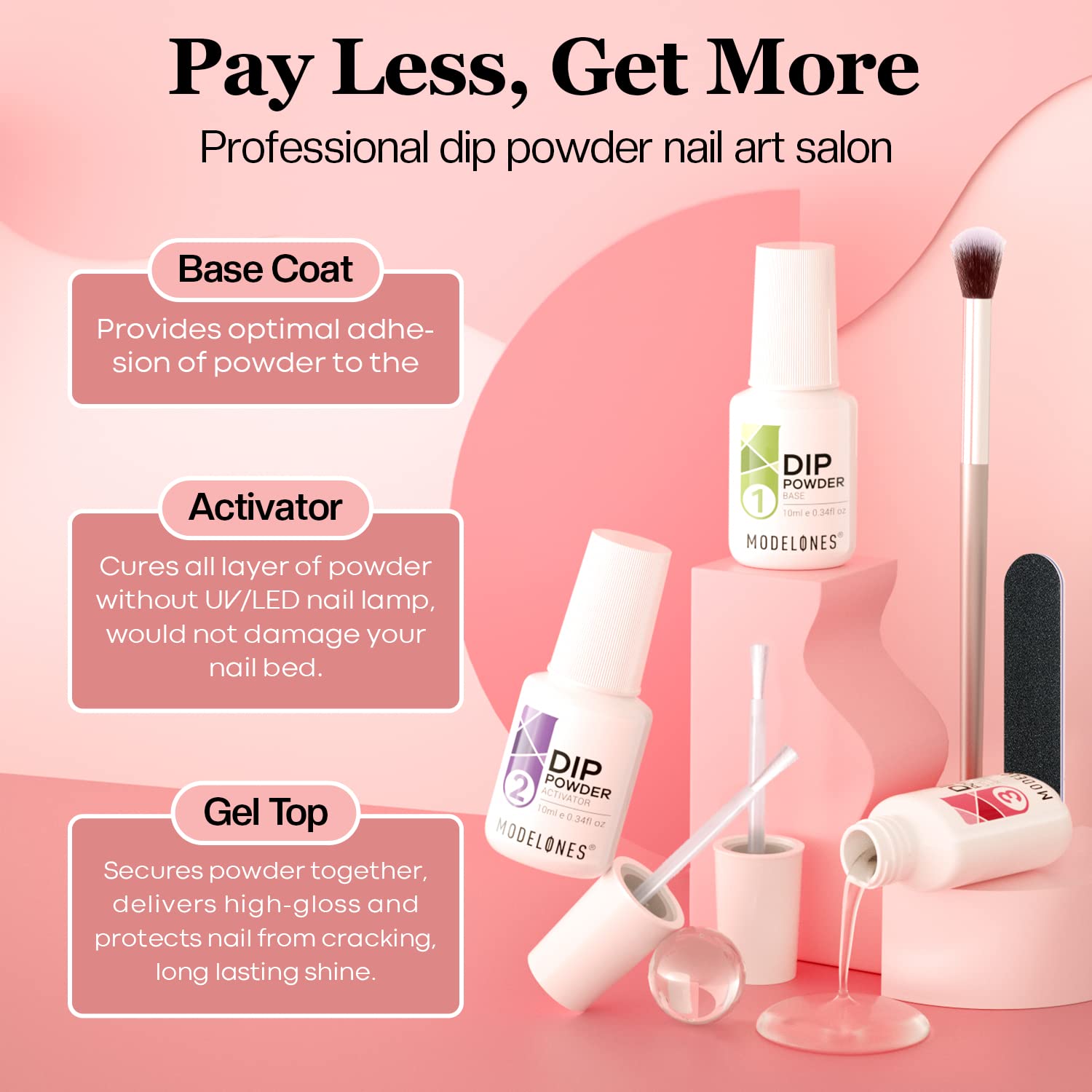 Modelones Dip Powder Nail Kit Starter - 4 Colors Dipping Powder with Base, Top Coat & Activator for DIY Nail Art | Perfect for Beginners & Salon Use at Home