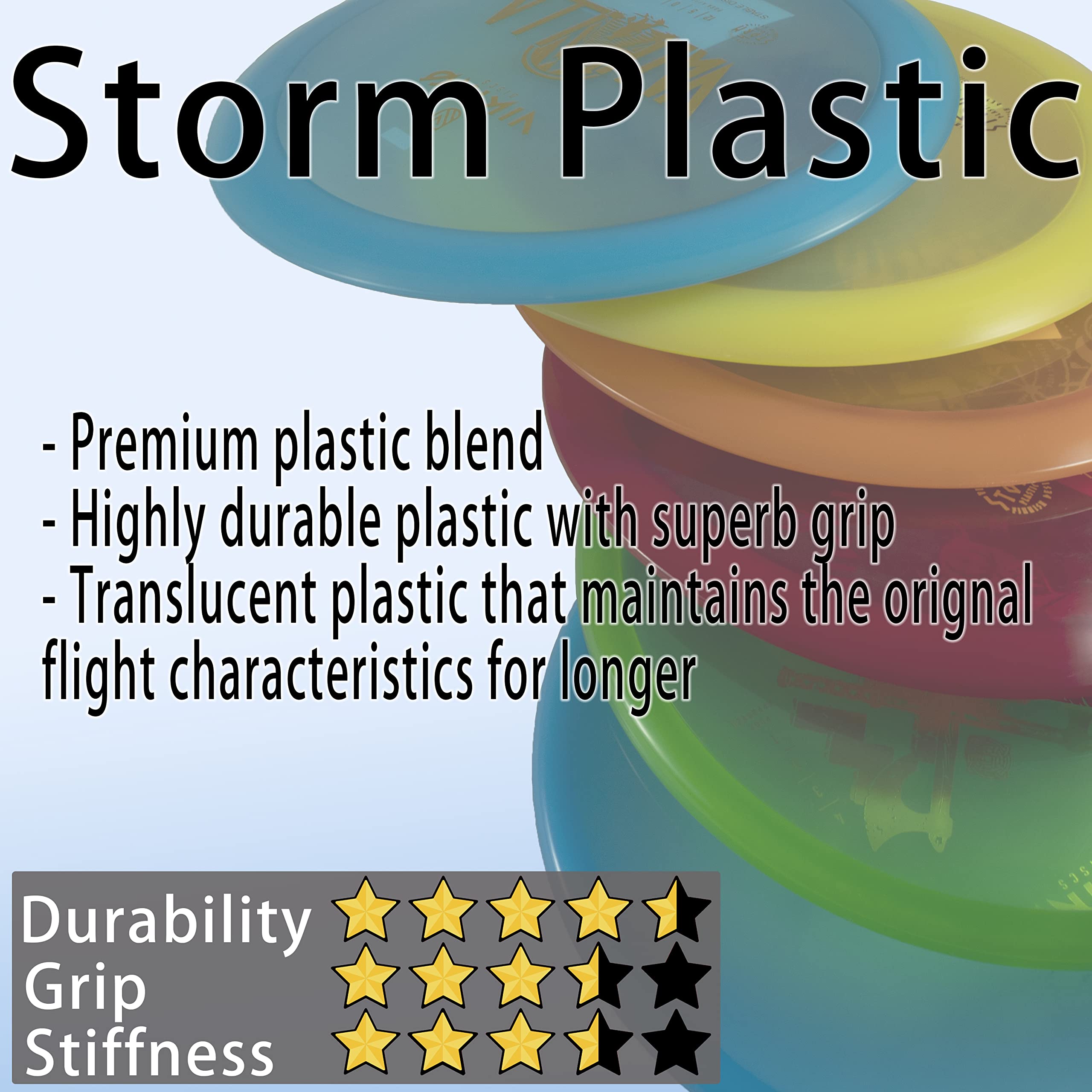 Viking Discs Ragnarok Storm Plastic Disc Golf Driver | Multi-Purpose Flying Disc for Intermediate Players | Perfect for Outdoor Sports, Backyard Games & Disc Golf Tournaments